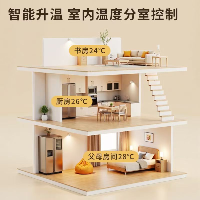福建 石墨烯电地暖公司哪家好？户型适配方案指南